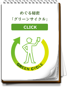 めぐる秘密 「グリーンサイクル」