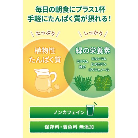 朝のまろやか青汁 豆乳仕立て（15袋）