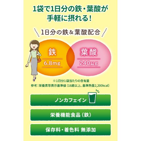 朝のフルーツ青汁 柑橘仕立て（15袋）